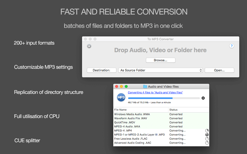 MP3 Converter for Mac